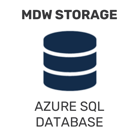 MDW_Storage.png