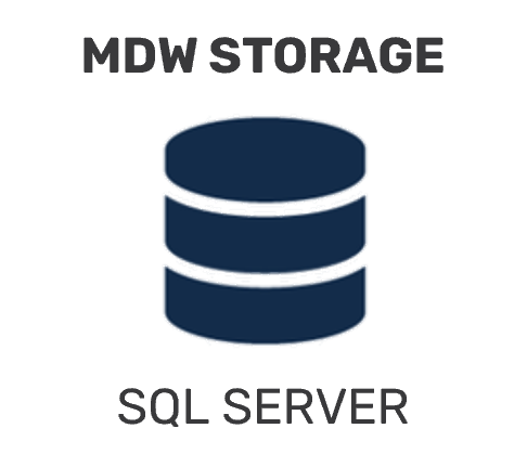 SQL_ServerMDW_Storage.png