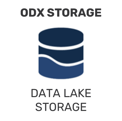 DataLakeStorage.png